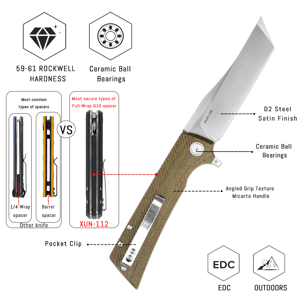 Shooziz XUN112 EDC Folding Kni - Edc Carry Clip review and price