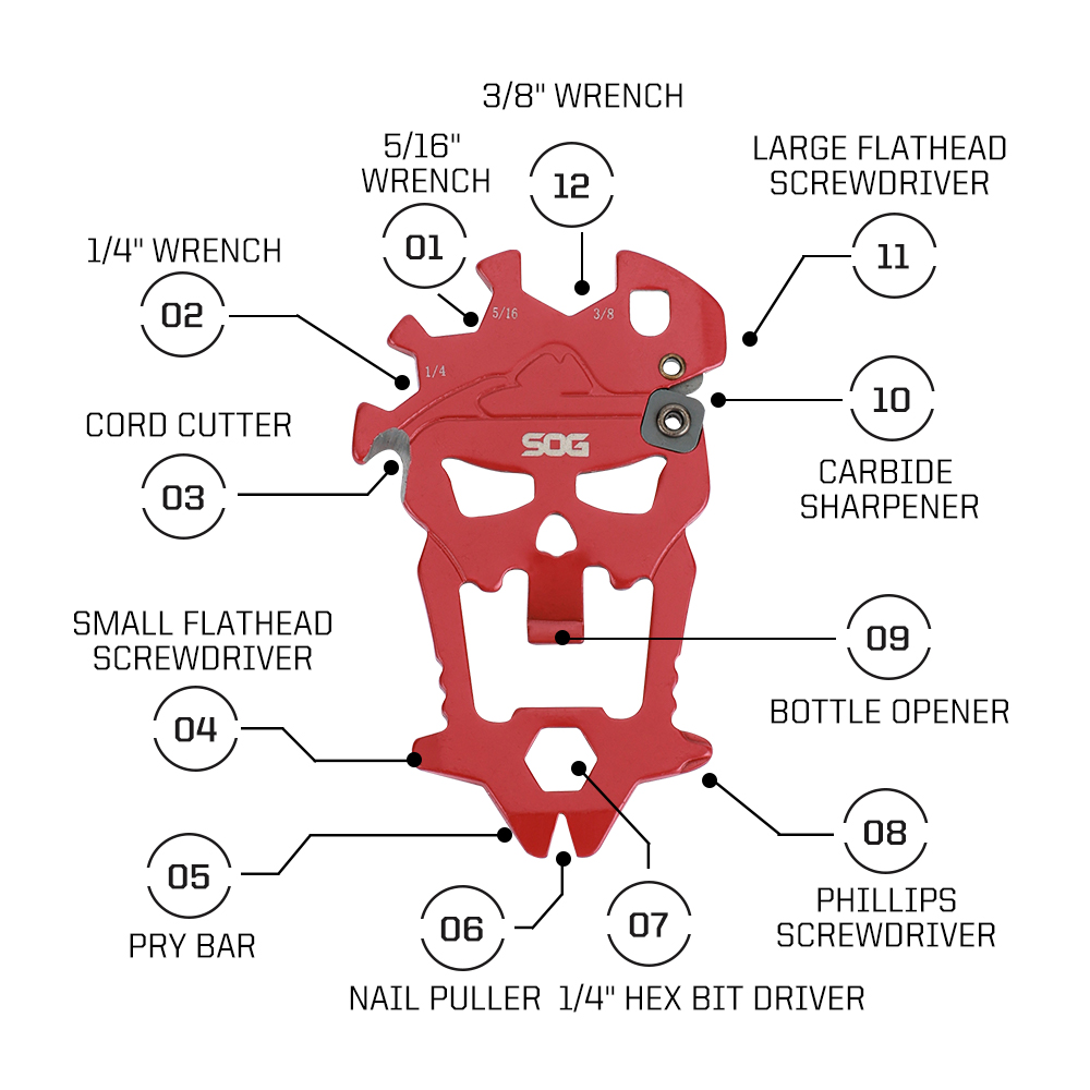 SOG 12 in 1 Multitool MacV Sma - Micro Screwdriver Kit review and price