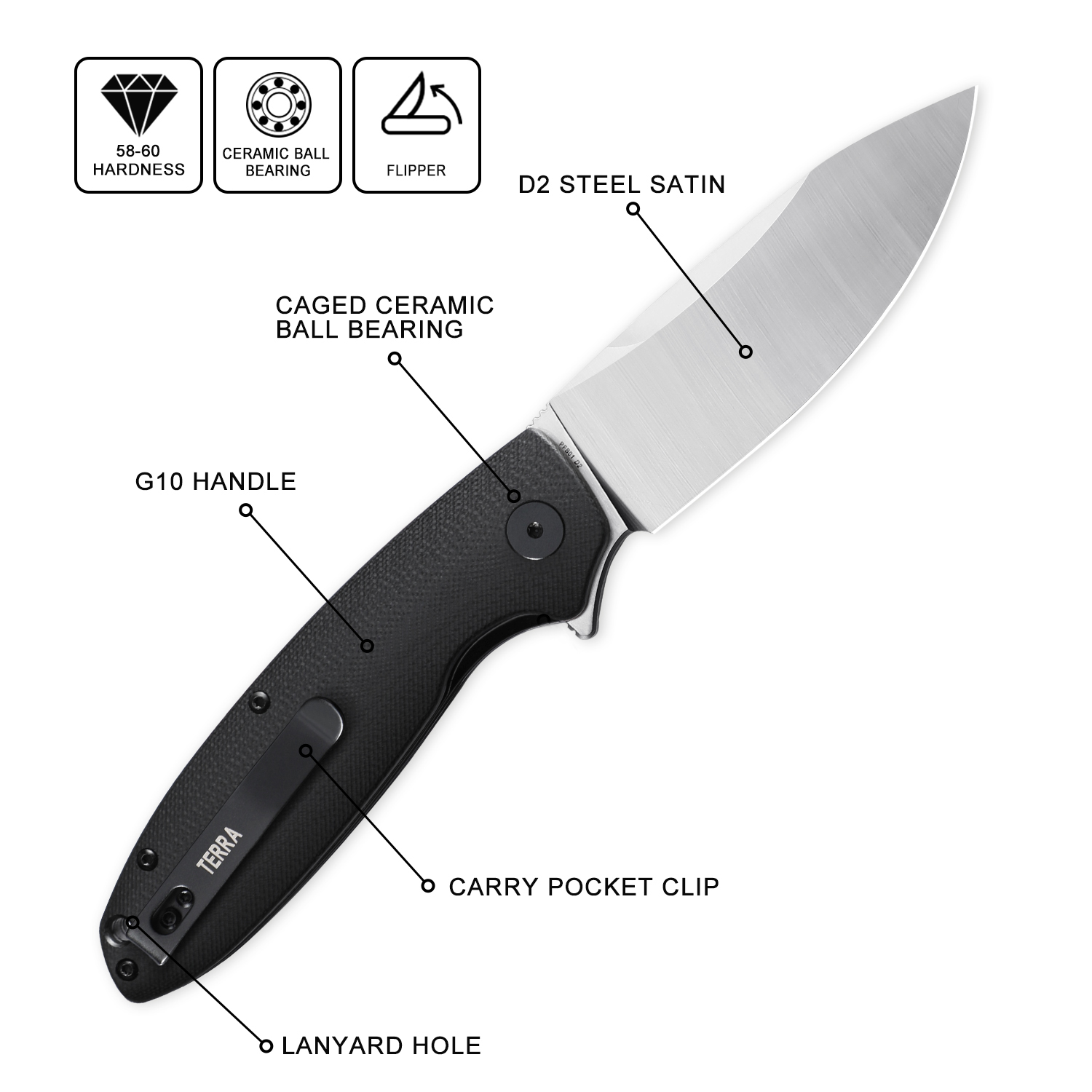 Petrified Fish PFB01 Folding K - Pocket Knife Ceramic review and price