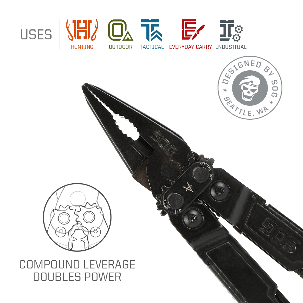 SOG PowerAccess 18 in 1 Pocket - Edc Carry Clip review and price